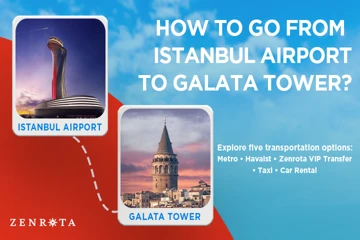 How To Go from Istanbul Airport (IST) To Galata 2026