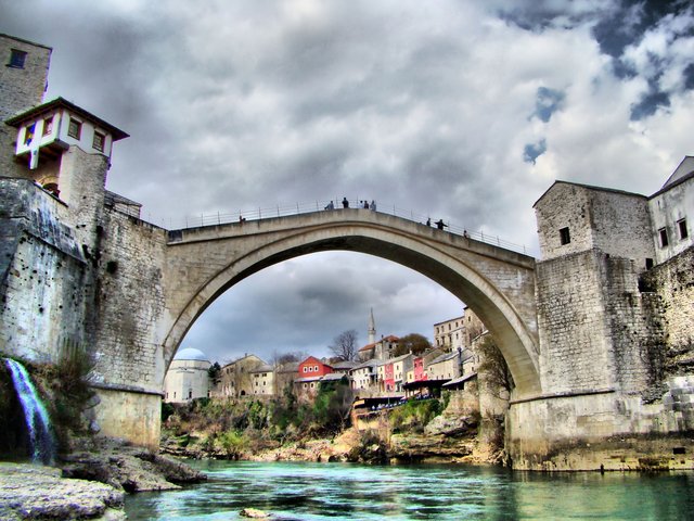5 Ülke Balkan Turu Rotası (TIA-SJJ)